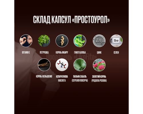 Простоурол капсули для чоловіків №30